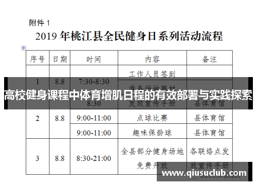 高校健身课程中体育增肌日程的有效部署与实践探索