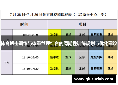 体育搏击训练与体重管理结合的周期性训练规划与优化建议
